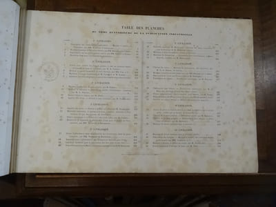 Publication industrielle des machines, outils et appareils les plus perfectionnés et les plus récents, employés dans les différentes branches de l'industrie française et étrangère. tome 14.