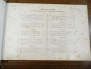 Publication industrielle des machines, outils et appareils les plus perfectionnés et les plus récents, employés dans les différentes branches de ...