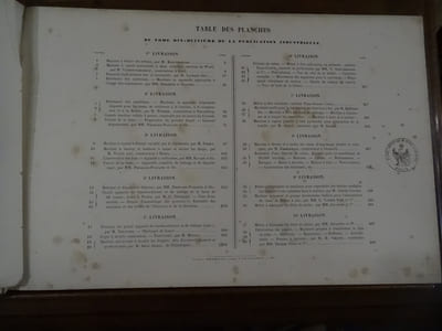 Publication industrielle des machines, outils et appareils les plus perfectionnés et les plus récents, employés dans les différentes branches de l'industrie française et étrangère. Tome 18.