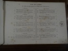 Publication industrielle des machines, outils et appareils les plus perfectionnés et les plus récents, employés dans les différentes branches de ...
