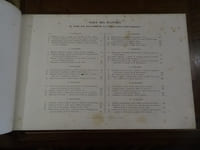 Publication industrielle des machines, outils et appareils les plus perfectionnés et les plus récents, employés dans les différentes branches de l'industrie française et étrangère. Tome 19.