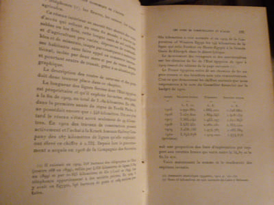 La situation économique et financière de l'Egypte ; Le Soudan égyptien.