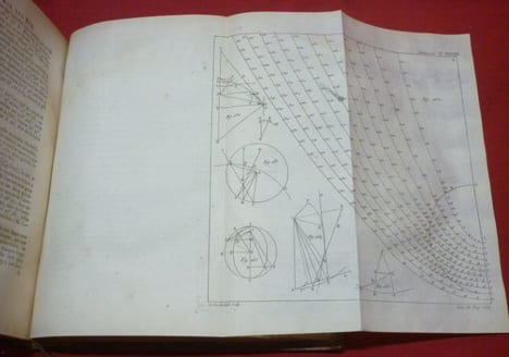 Astronomie par Jérôme Le Français (La Lande). Tables Astronomiques, calculées sur les Observations les plus nouvelles, pour servir à la troisième ...