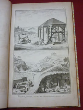 [Encyclopédie]. Recueil de Planches sur les Sciences, les Arts Libéraux, et les Arts Méchaniques, avec leur explication. Tome IV : Forges et Art du ...