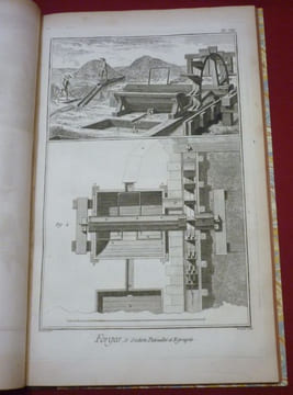 [Encyclopédie]. Recueil de Planches sur les Sciences, les Arts Libéraux, et les Arts Méchaniques, avec leur explication. Tome IV : Forges et Art du ...