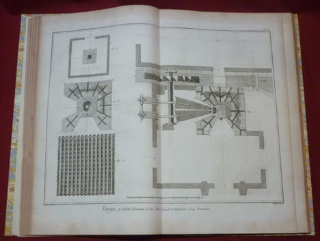 [Encyclopédie]. Recueil de Planches sur les Sciences, les Arts Libéraux, et les Arts Méchaniques, avec leur explication. Tome IV : Forges et Art du ...