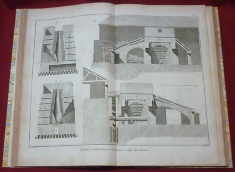 [Encyclopédie]. Recueil de Planches sur les Sciences, les Arts Libéraux, et les Arts Méchaniques, avec leur explication. Tome IV : Forges et Art du ...