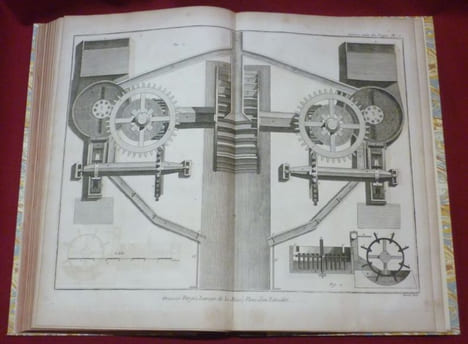[Encyclopédie]. Recueil de Planches sur les Sciences, les Arts Libéraux, et les Arts Méchaniques, avec leur explication. Tome IV : Forges et Art du ...