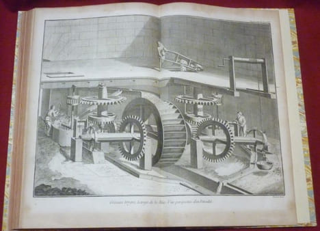 [Encyclopédie]. Recueil de Planches sur les Sciences, les Arts Libéraux, et les Arts Méchaniques, avec leur explication. Tome IV : Forges et Art du ...