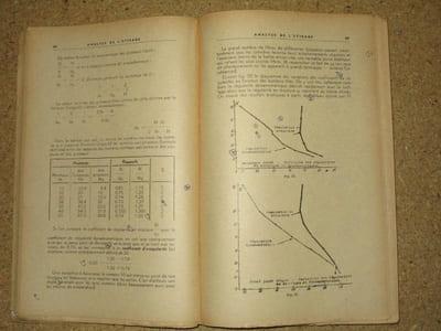 Analyse de l'étirage en filature.