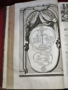 Sancti Irenaei episcopi Lugdunensis et Martyris detectionis et eversionis falso cognominatae agnitionis, seu Contra Haereses libri quinque. Post ...