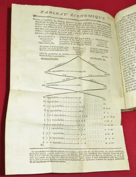 L'Ami des Hommes, ou Traité de la Population (6 volumes).. MIRABEAU, Victor Riquetti, marquis de Mirabeau - QUESNAY, François.