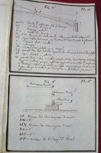 Manuscrit de 1819, sur les Projets Hydrauliques (Ports, Ecluses, Rivières, Ruisseaux, ...) 5 Textes entièrement manuscrits.