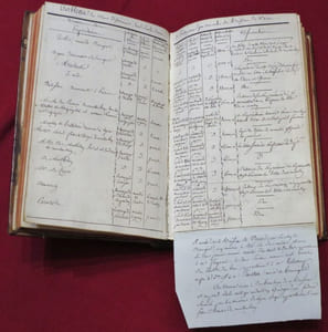 Manuscrit de 1819, sur les Projets Hydrauliques (Ports, Ecluses, Rivières, Ruisseaux, ...) 5 Textes entièrement manuscrits.