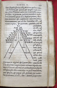 Macrobii Ambrosii Aurelii Theodosii Viri consultaris illustris, In Somnium Scipionis, Libri II - Saturnaliorum, Libri VII (Le Songe de Scipion - Les Saturnales). Ex variis ac vetustissimis codicibus recogniti et aucti.