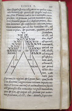 Macrobii Ambrosii Aurelii Theodosii Viri consultaris illustris, In Somnium Scipionis, Libri II - Saturnaliorum, Libri VII (Le Songe de Scipion - Les ...