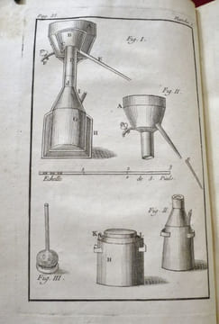 Chymie (chime) du Gout et de l'Odorat, ou Principes Pour composer facilement, & à peu de frais, les Liqueurs à boire, & les Eaux de senteurs. Avec ...