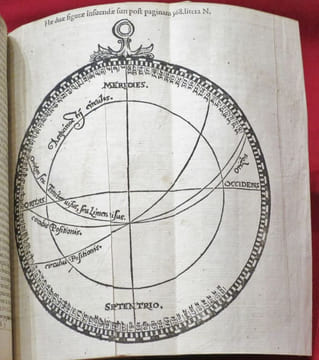 HIERONYMI CARDANI MEDIOLANENSIS, Medici, De Rerum Varietate libri XVII (De la variété des choses). Post alias omnes editiones, nunc recogniti, ...