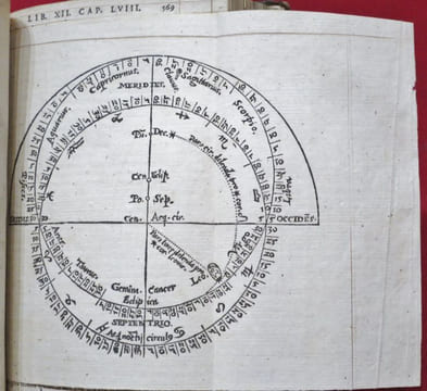 HIERONYMI CARDANI MEDIOLANENSIS, Medici, De Rerum Varietate libri XVII (De la variété des choses). Post alias omnes editiones, nunc recogniti, ...