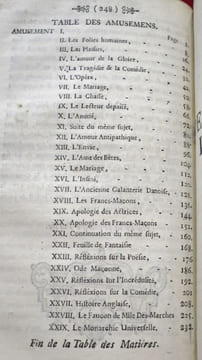 LA SPECTATRICE DANOISE ou L'Aspasie moderne, Ouvrage Hebdomadaire (tome I /III, vendu seul).. LA BEAUMELLE, Laurent Angliviel de.