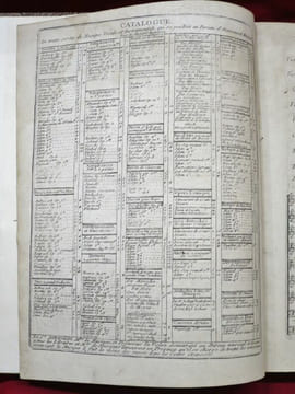 Iphigénie en Aulide. Tragédie. Opéra en trois Actes dédiés au Roy. Par M. Le Chevalier Gluck. Représenté pour la première fois par l'Académie de ...