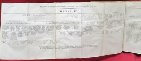 Oeuvres Complètes de LOUIS DE SAINT-SIMON, Duc et Pair de France, Chevalier des Ordres du Roi et de la Toison d'Or, etc.etc. Por servir à l'Histoire ...