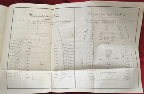 Ordonnance du Roi sur le Service des Officiers, des Elèves et des Maîtres à bord des batimens (Bâtiments) de la Marine Royale.. undefined