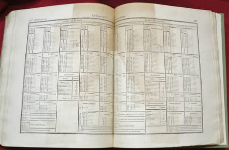 Ordonnance du Roi sur le Service des Officiers, des Elèves et des Maîtres à bord des batimens (Bâtiments) de la Marine Royale.. undefined