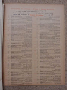 Encyclopédie du LUMINAIRE : tome IV - XVIIe siècle.