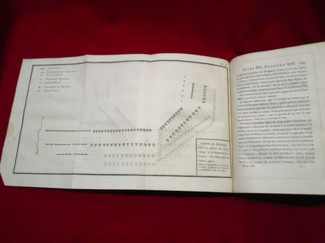 Commentaires sur les Institutions militaires de Végèce. Tome troisième, seul. (1 volume sur 3). TURPIN DE CRISSE Lancelot (Comte) commentaires, ...