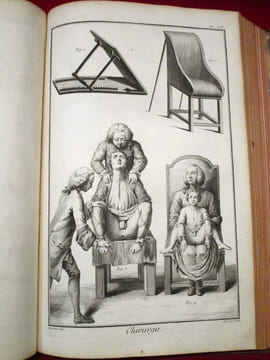[Encyclopédie, C-D]. Recueil de Planches sur les Sciences, les Arts Libéraux, et les Arts Méchaniques (mécaniques), avec leur explication. Seconde ...