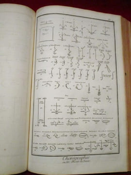 [Encyclopédie, C-D]. Recueil de Planches sur les Sciences, les Arts Libéraux, et les Arts Méchaniques (mécaniques), avec leur explication. Seconde ...