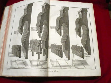 [Encyclopédie, A-C]. Recueil de Planches sur les Sciences, les Arts Libéraux, et les Arts Méchaniques (mécaniques), avec leur explication. Seconde ...