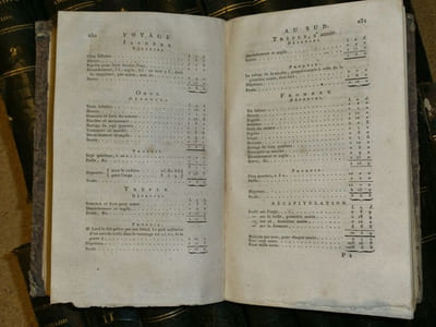 Le cultivateur anglois (anglais) ou oeuvres choisies d'agriculture, et d'économie rurale et politique (18 volumes).