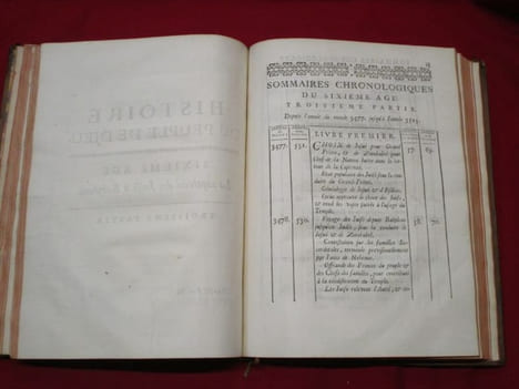 Supplément à la première édition de l'Histoire du peuple de Dieu, tiré de la nouvelle édition de M.DCC.XXXIV. Contenant la suite des prophéties de ...