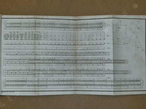 Instruction théorique et applications de la règle logarithmique ou à calculs / Théorie générale des approximations numériques / Théorie de la ...