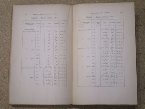 Manuel pratique de cristallographie.. WYROUBOFF Grégoire