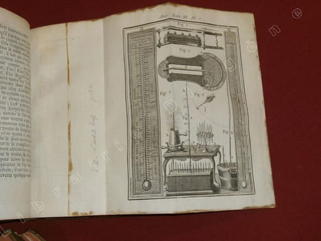 L'Art des Expériences, ou Avis aux Amateurs de la Physique, sur le choix, la construction et l'usage des instruments ; sur la préparation et l'emploi ...