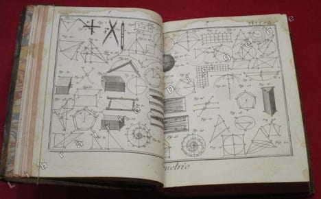 Recueil de Planches, pour la Nouvelle Edition du Dictionnaire Raisonné des SCIENCES, DES ARTS, ET DES METIERS, avec leur explication. Tome premier. . ...
