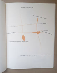 MEMOIRES
Structures portantes d'Asger JORN