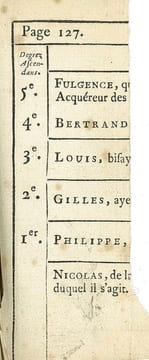 PRINCIPES GÉNÉRAUX DE LA COUTUME DE PARIS, Où les articles du texte & les ordonnances qui y ont rapport sont rangés dans un ordre méthodique pour en ...