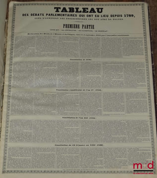 PORT-FOGLIO OU ATLAS DES CONSTITUTIONS QUI ONT RÉGI LA FRANCE, Avec les portraits des hommes célèbres qui les ont fait adopter. Précédé d’un résumé de ...