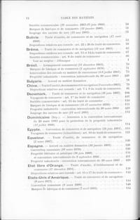 TRAITÉS DE COMMERCE & DE NAVIGATION, CONVENTIONS RELATIVES AUX ATTRIBUTIONS CONSULAIRES AINSI QU’À LA PROPRIÉTÉ LITTÉRAIRE, ARTISTIQUE OU INDUSTRIELLE ACTUELLEMENT EN VIGUEUR ENTRE LA BELGIQUE ET LES PAYS ÉTRANGERS, 3eéd.