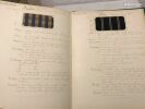 Cours de théorie du Tissage Manuscrit / Echantillons. 