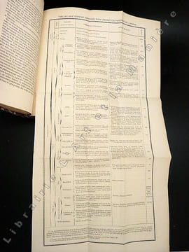 Etudes géologiques. Etude des formations secondaires des bords S.-O. du plateau central de la France entre les vallées de la Vère et du Lot. ...