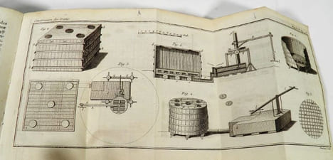 Traité de la conservation des grains, et en particulier du froment. . DUHAMEL DU MONCEAU, [Henri-Louis].