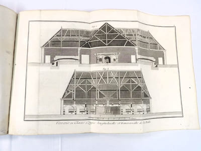 Encyclopédie. Verrerie en glace ou Manufacture des glaces. 