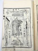 Zentai Shinron  Nouvelles théories sur le corps humain en entier - New theories about the human body as a whole .  par HOBSON, Benjamin ; SUHARAYA MOHE.  - Image 7