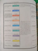 Commission pour la réglementation du dessin dans les services publics. Rapport au Ministre de la Guerre. [TOPOGRAPHIE - CARTOGRAPHIE - MILITARIA]  par  - Image 10
