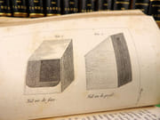 Encyclopédie des Dames.  par COLLECTIF.  - Image 19